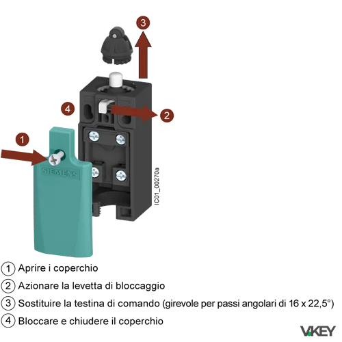 FM31 PUL Tefl 1L1R AZ LEN | Siemens